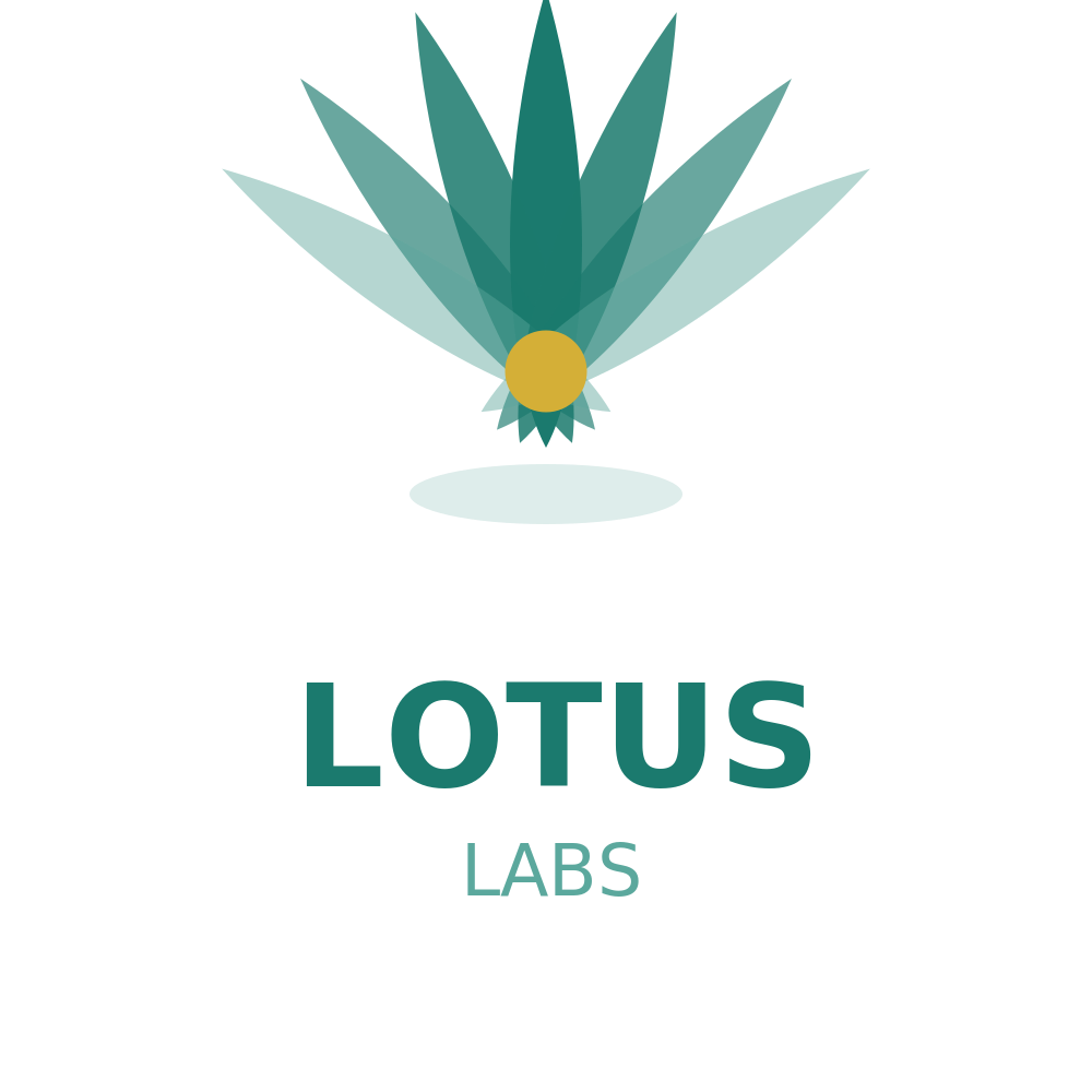 Lotus Labs